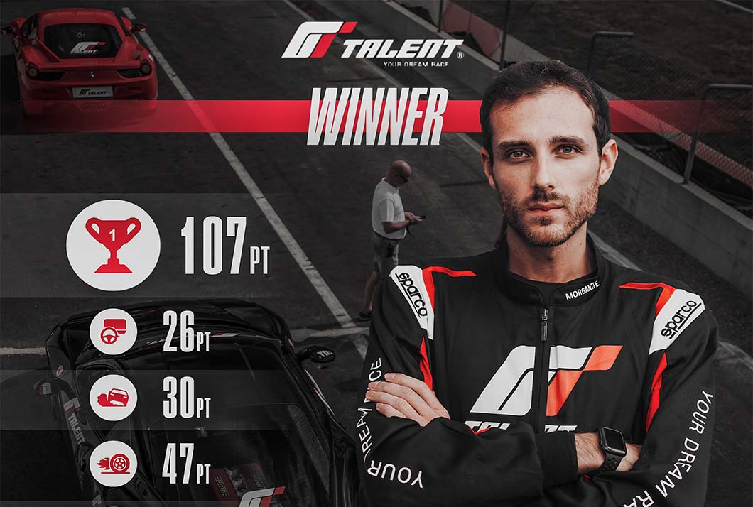 GT Talent: Emanuele Morganti è il vincitore di quest’edizione