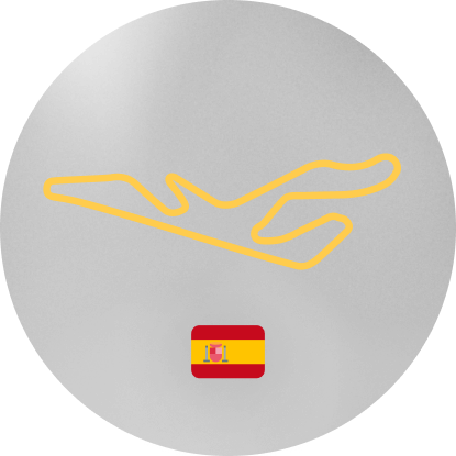 Madrid - Circuito Madrid Jarama - RACE