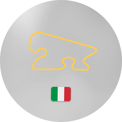 Modena - Circuito Autodromo di Modena