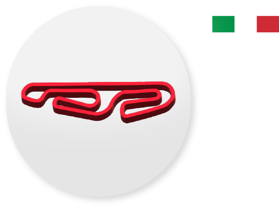 Pavia - Circuito Tazio Nuvolari