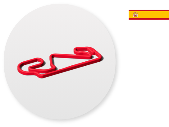 Barcellona - Circuito Barcelona - Catalunya